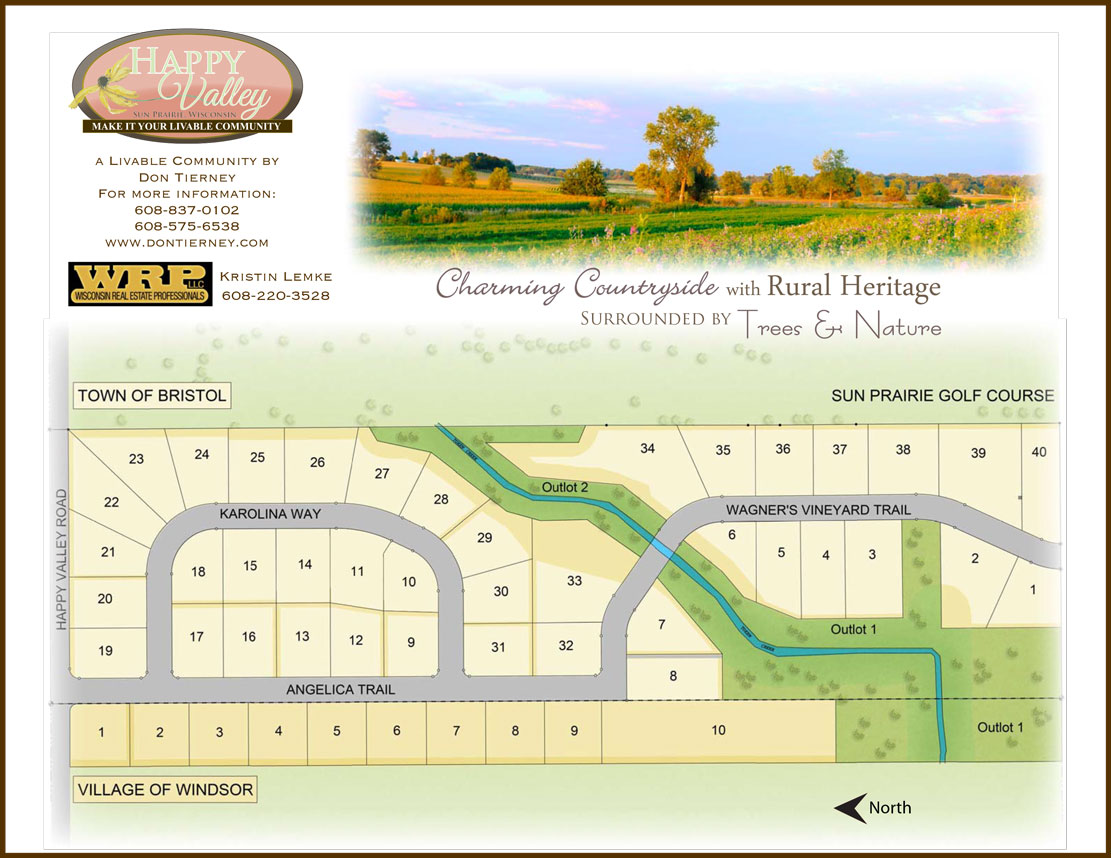 Happy Valley Site Map